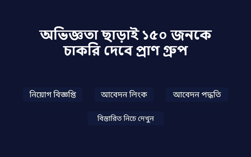 Job Image